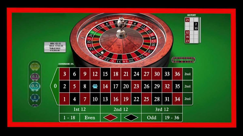 Roulette 88VV – Vòng quay may mắn, phần thưởng siêu khủng 4 Roulette