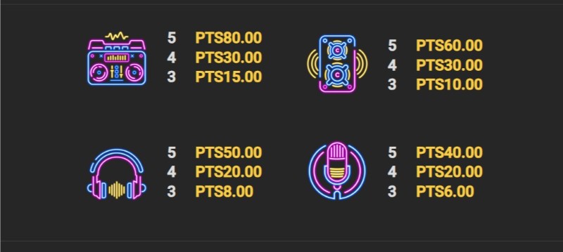 Nổ Hũ Shake Thai Thai 88VV: Chinh phục vũ điệu Thái Lan 3 Nổ Hũ Shake Thai Thai 88VV